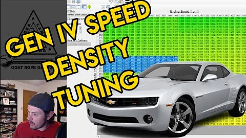 Gen 4 Speed Density Tuning, Tackling The VVE Table In HP Tuners!