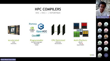 Ferramentas de programação paralela em GPUs, multi GPU e multi Nós  OpenAcc, NCC - 29/05/2023