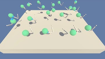 Deep Reinforcement Learning, P2: Continuous Control