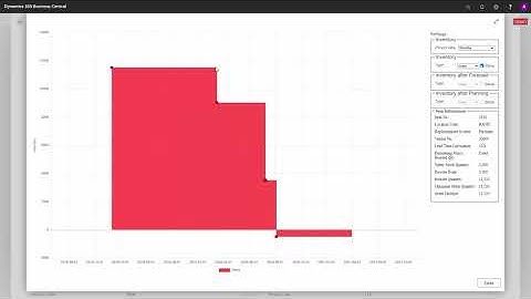 ENG20070327 Assign quantities Expiration dates, items expires