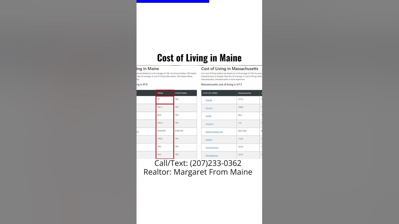 Cost of Living in Maine Moving to Maine Southern Maine Real Estate