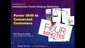 Power Shift to Connected Customers (4 minute video 2021 edition)