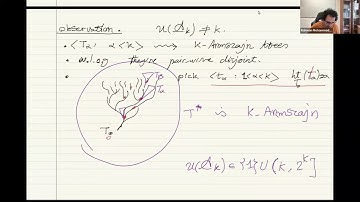 Rahman Mohammadpour: Specializing Triples