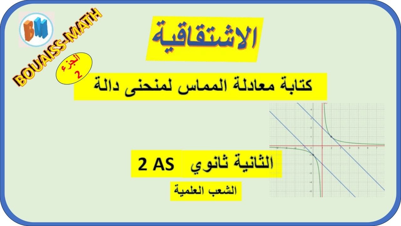 المماس لمنحنى دالة