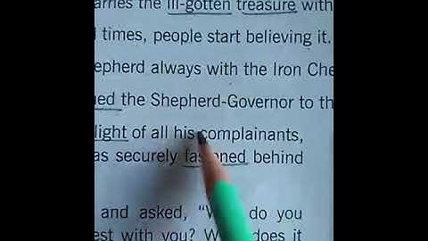 Class 6th moral science ch-1 (part-2)