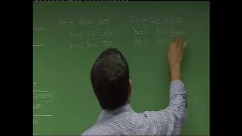 L P P Lecture 4 Part 3 DKC CA Final Video Lectures