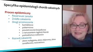 Choroby Zakaźne - Sytuacja Epidemiologiczna 2020 I Prognozy
