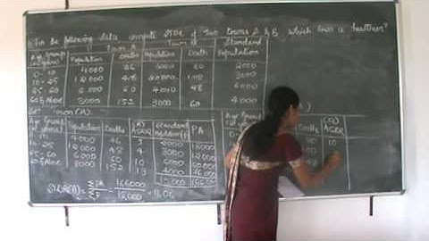 VITAL STATISTICS || PART-7 || 2nd PUC-COMMERCE || STATISTICS || BY  PROF. TABASSUM