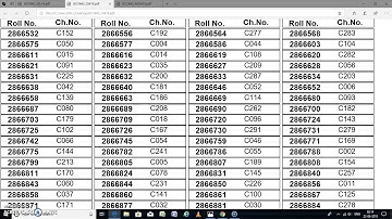 AMU RESULT OF B.COM(HONS) GIRLS 2018-19