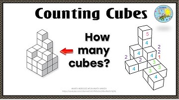 number of cubes in the given figure | counting figures reasoning