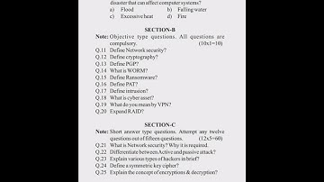 #HSBTE Diploma 6th semester Computer Engineering Sample Paper Network Security July 2023