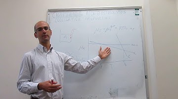Colligative properties. Changes to the freezing and boiling points