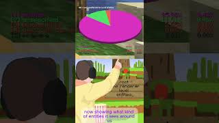 Famous How to find Buried treasure without a map  #speedruntutorial #minecraft Net Worth