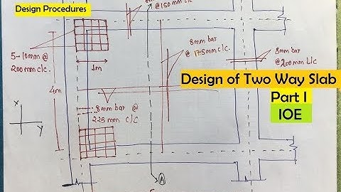 Design of Two Way Slab & Torsion Reinforcement | RCC Structures | IOE