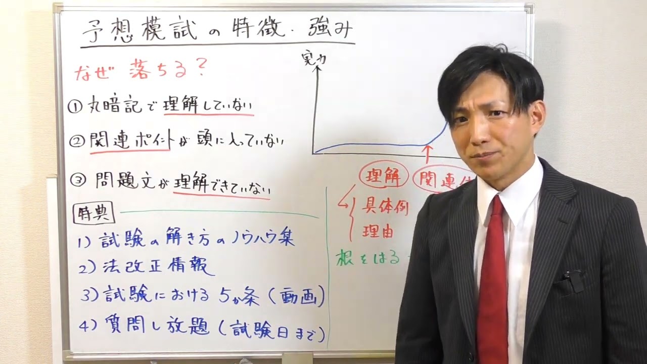 令和6年度・2024年｜行書塾の予想模試の特徴と強み #行書塾
