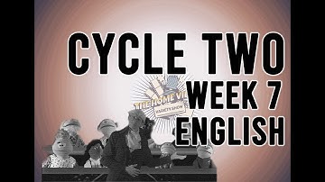 Cycle 2 Week 7 English: Possessive Pronoun Adjectives