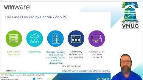 VMware Cloud Foundation Horizon on AWS
