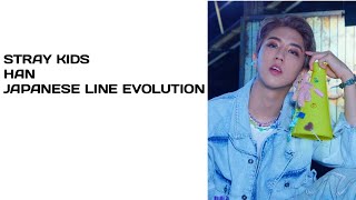 •STRAY KIDS - HAN ( JAPANESE LINE EVOLUTION ) | UNTIL " SCARS ".