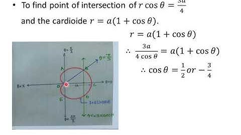 Rectification  Polar curves Ex caidioide and line