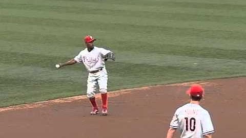 Jimmy Rollins High Speed Throwing Mechanics