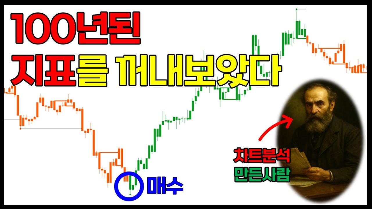 100년 전 개발된 지표로 단타 매매하면 생기는 일(다우이론 이해 및 차트분석 하는 방법)