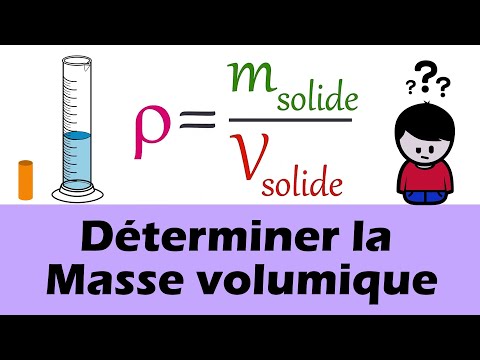 Vidéo: Qu'est-ce que la densité expérimentale ?