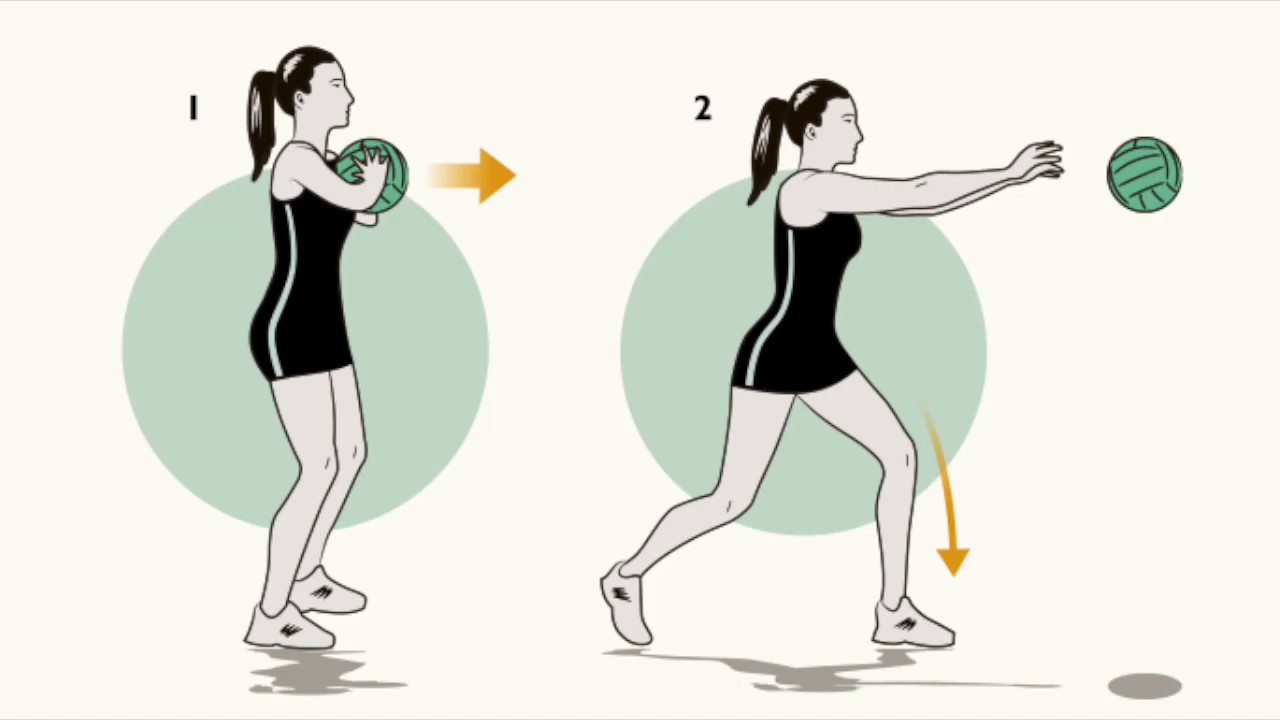 Netball Video YouTube Netball Video YouTube