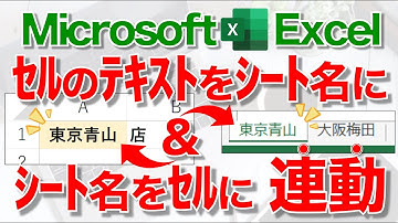 【Excel講座】セルとシート名を連動させるテクニック★早く知りたかった！★