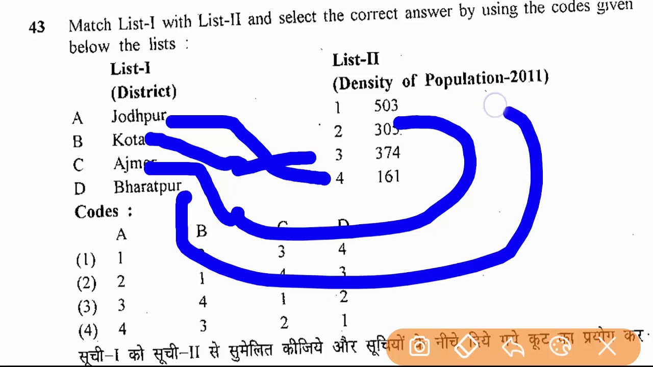 RPSC GK : TEACHER EXAM GRADE II 2013