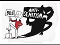 Rabbi Sacks on the Boycott, Divestment and Sanctions (BDS) campaign