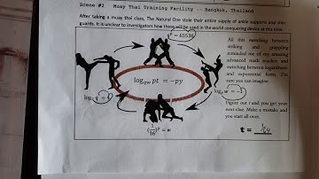 Crime scene project part 1