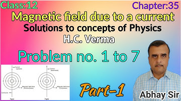 Solutions to concepts of Physics, Chapt.-35.Magnetic Field due to Current, Part-1, Problem no.1 to 7