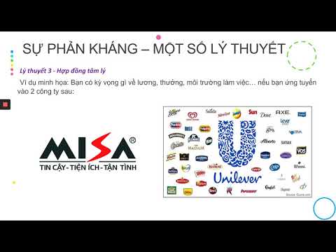 Video: Bạn sử dụng lý thuyết thay đổi của Lewin như thế nào?