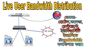 09 Live Users Bandwidth Distribution || PCQ Configure || MikroTik Bangla || Shohag IT Village