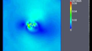 Higly deformable cylinder immersed in a viscous fluid