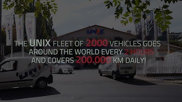UNIX Automotive company profile film 2021