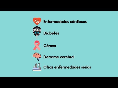 Medicina para todos: estilos de vida saludable