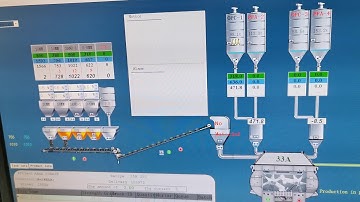 SANY concrete batching plant produce
