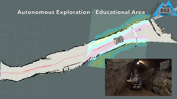 Autonomous Exploration