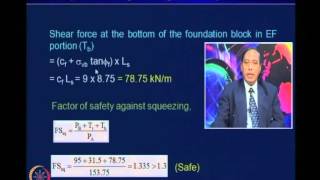 Mod-08 Lec-42 Geosynthetic for Embankments on Soft Foundations