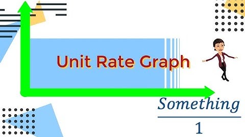 Unit Rate Graph