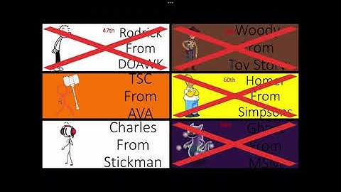 Just Yuri Micro Random Character Voting 19