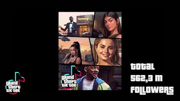 GTA V Loading Screen: TikTok Stars Edition | Made with Midjourney AI