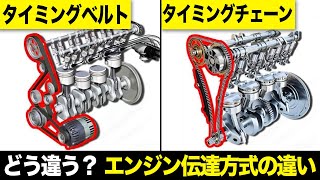どう変わる?エンジンの動力伝達方式の仕組み・特徴・違いを解説【ゆっくり解説】【クルマの雑学】【RX-7】