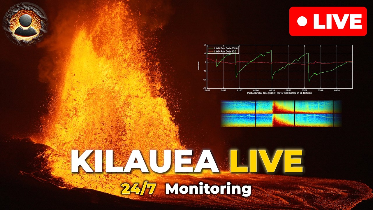 Live webcam view of Volcán Kilauea - Estación de Monitoreo Científico