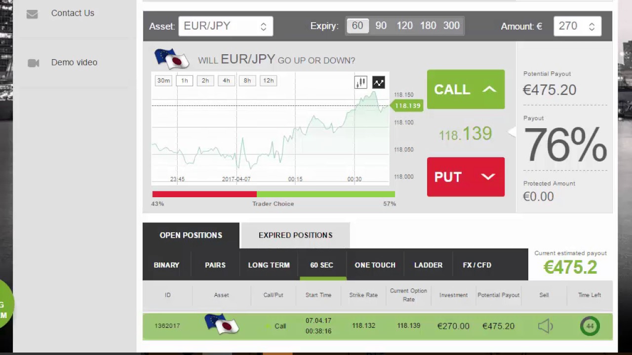 HOME | autobinarysignals auto binary signals software