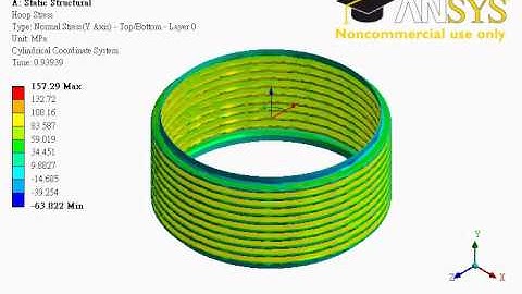 Section 6-1  Bellows Joints (Animation)