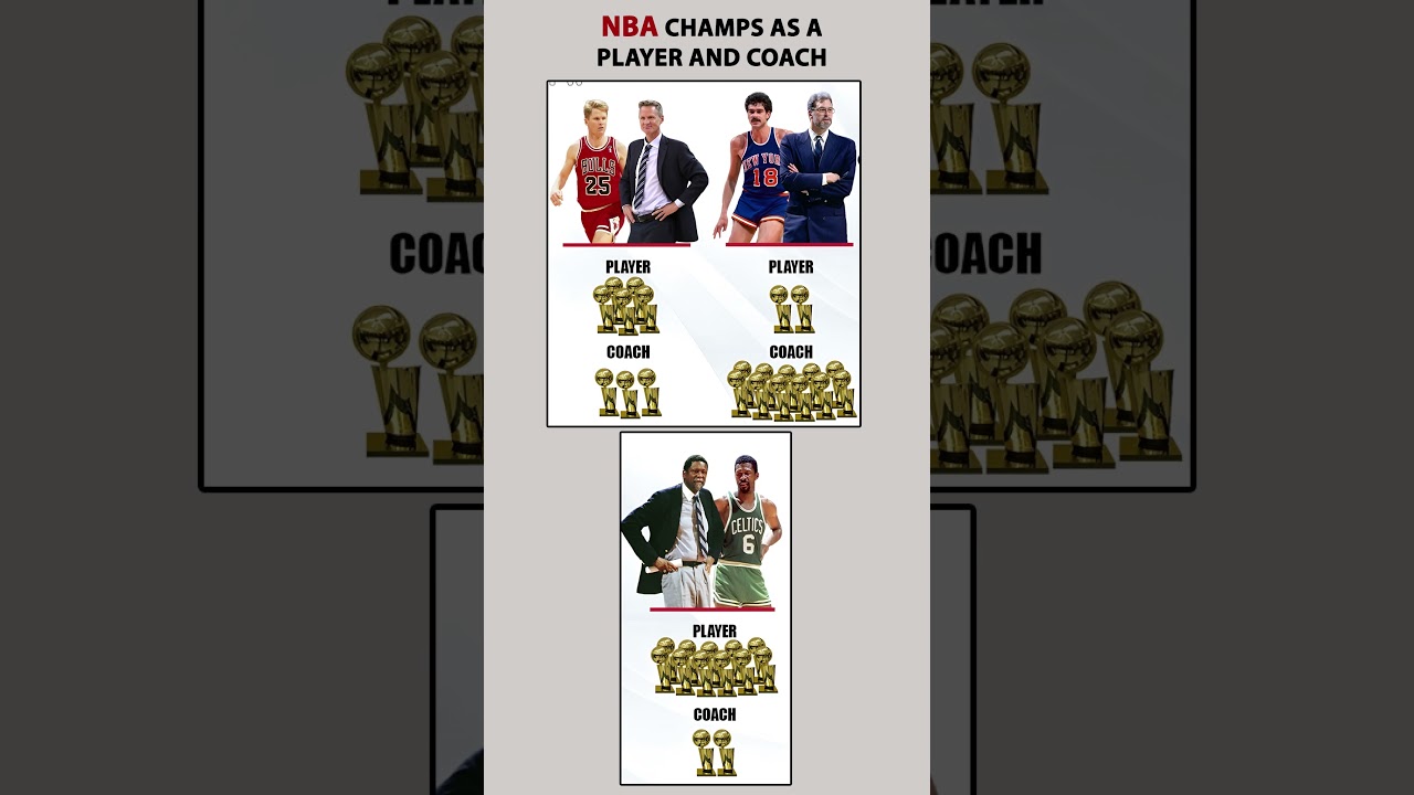 NBA Champs As Player And Coach 