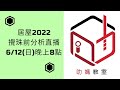 居屋2022 叻媽直播預告 | 攪珠前分析 | 你買到咩單位 | 新居屋 | 居屋 | 愉德苑｜綠置居｜啟欣苑｜高宏苑｜裕雅苑｜冠山苑｜昭明苑｜安秀苑｜驥華苑