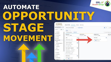 Automate Stage Movement in Your GoHighLevel Pipeline